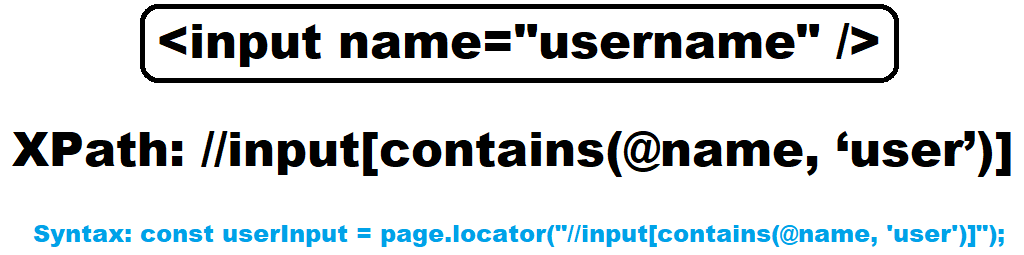 Illustration demonstrating how to use XPath with partial attribute matching to locate dynamic elements in Playwright automation scripts.