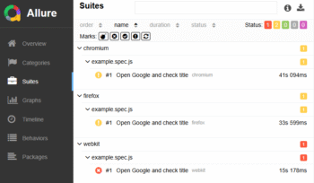How to Generate Playwright Allure Report in JavaScript