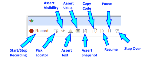 Playwright Inspector tools showing record actions, pick locator, and generate assertions for recording Playwright test in Java