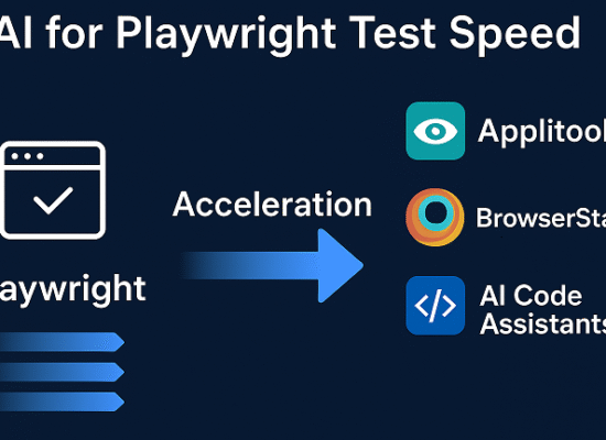 AI powered tools improving Playwright test speed through visual testing and self healing features