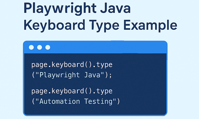 playwright-java-keyboard-type-method | Software Testing Tutorials Playwright Java keyboard type method example for typing text