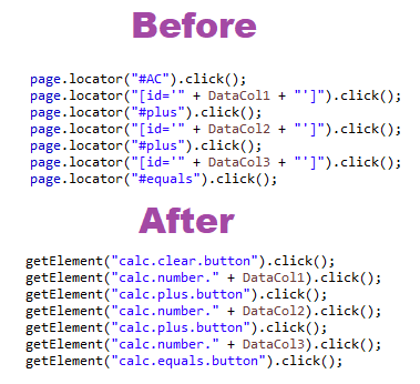 playwright-centralized-locators-before-after | Software Testing Tutorials playwright centralized locator usage example