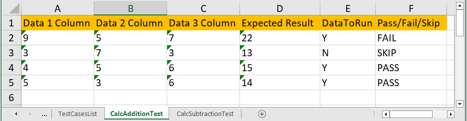 playwright-data-driven-reporting-excel-step-6 | Software Testing Tutorials Data driven reporting in Playwright showing DataToRun and Pass Fail Skip columns in Excel