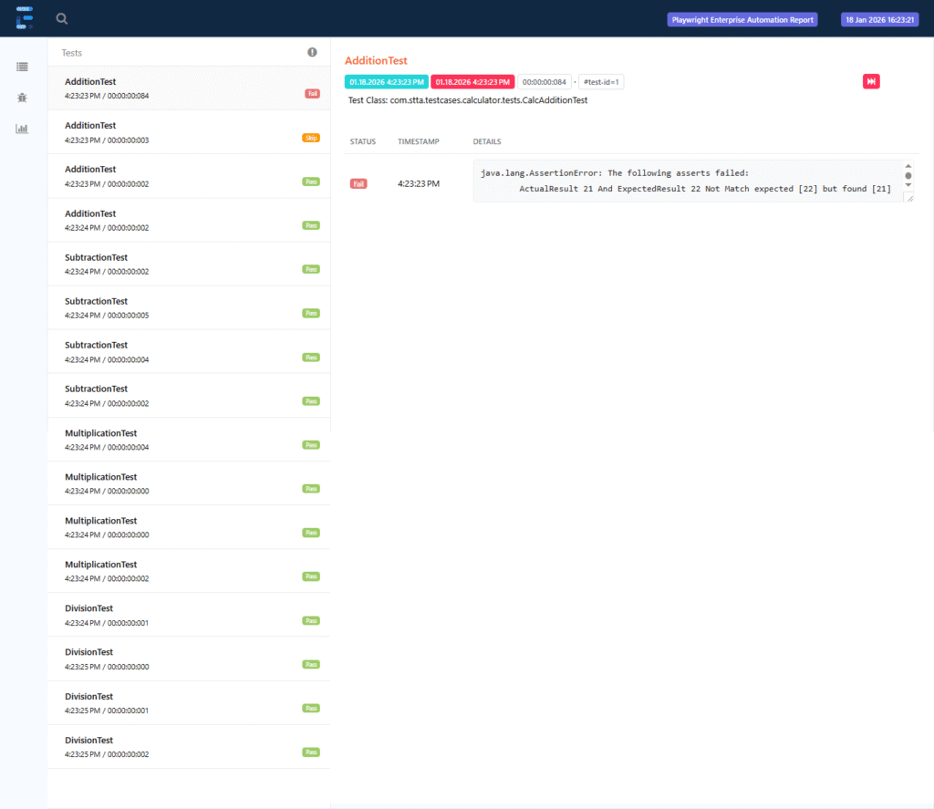 playwright-extent-report-test-result | Software Testing Tutorials Playwright Extent Report test results showing pass fail skip status