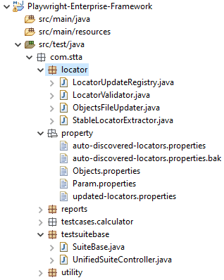 Playwright self healing locator project structure showing LocatorUpdateRegistry, LocatorValidator, ObjectsFileUpdater, and StableLocatorExtractor