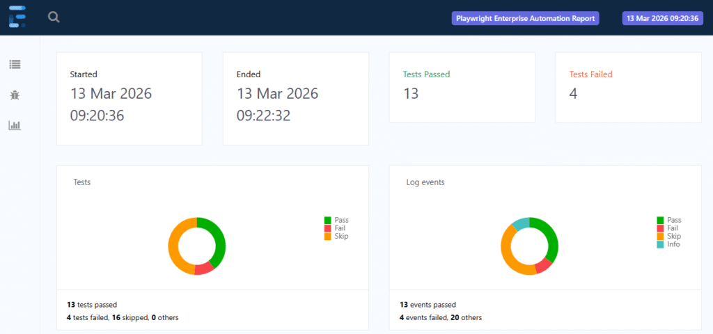 playwright-home-page-automation-extent-report | Software Testing Tutorials Extent report showing Playwright home page automation test execution results