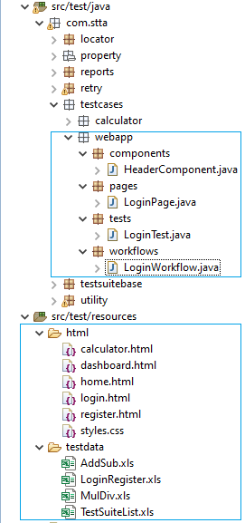 playwright-login-project-structure-automation-framework | Software Testing Tutorials Playwright login automation project structure in enterprise test automation framework using Java