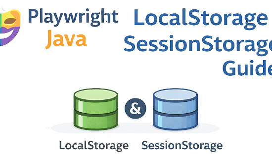 playwright-java-localstorage-sessionstorage-guide | Software Testing Tutorials Playwright Java LocalStorage and SessionStorage guide with storage icons and usage overview
