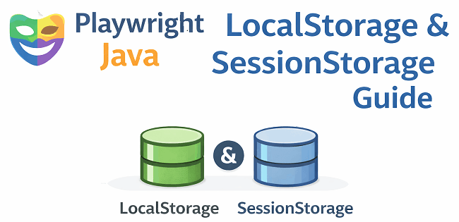 Playwright Java LocalStorage and SessionStorage guide with storage icons and usage overview