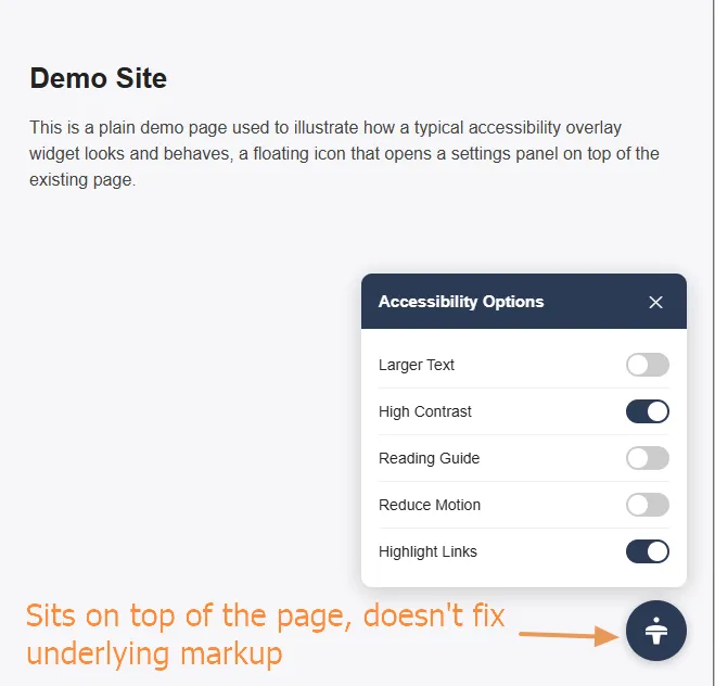 Accessibility overlay widget icon, a common but incomplete fix teams mistake for real accessibility testing