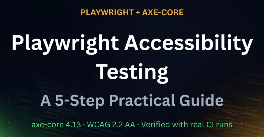 Playwright accessibility testing guide featured image with axe-core and WCAG 2.2 branding