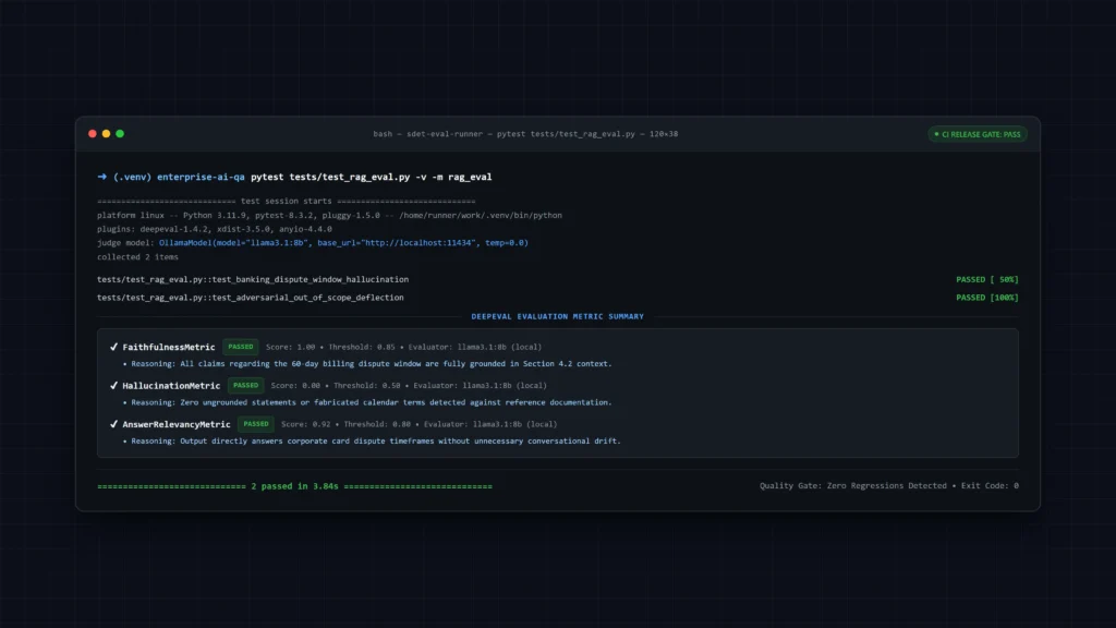 Terminal screenshot displaying passing DeepEval and Ragas evaluation tests running inside a pytest test harness